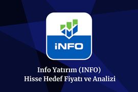 info-hisse-hedef-fiyat-2025-2026-ve-2030.jpeg