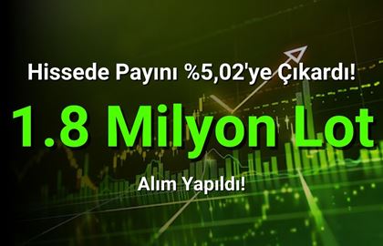 1.8 Milyon Lot Alım Yaptı! Hisse Yükselişe Geçti!