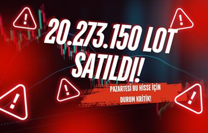 20.273.150 Lot Satıldı! %4,14 Düştü!