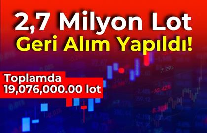 2,7 Milyon Lot Geri Alım Yapıldı!