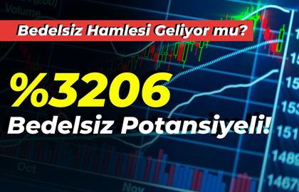 %3206 Bedelsiz Potansiyel! Hissedarlar İçin Ne Anlama Geliyor?