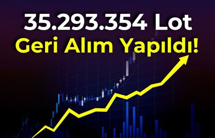 35.293.354 Adet Hisse Geri Alımı: Borsa İstanbul’da Hareketlilik