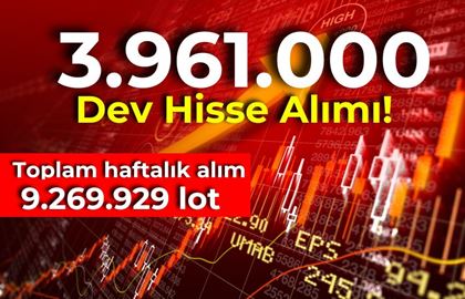 3.961.000 Lot Dev Hisse Alımı!