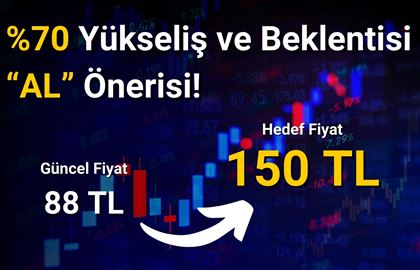 %70 Yükseliş Beklentisi ile "AL" Tavsiyesi Verildi!