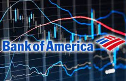 Bank of America'nın (BofA) bugün en çok aldığı hisseler(29 Ocak)