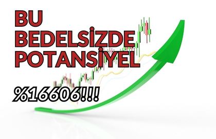 BIST100’de Yer Alan Market Zincirinde Bedelsiz Sermaye Potansiyeli: %16606