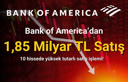 Bofa'nın Bu Hafta En Çok Sattığı Hisseler (Aralık)