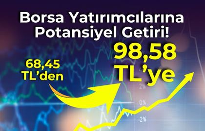 Borsa Yatırımcılarına Potansiyel Getiri! Hedef Fiyat %44 Yükselişle 98,58 TL