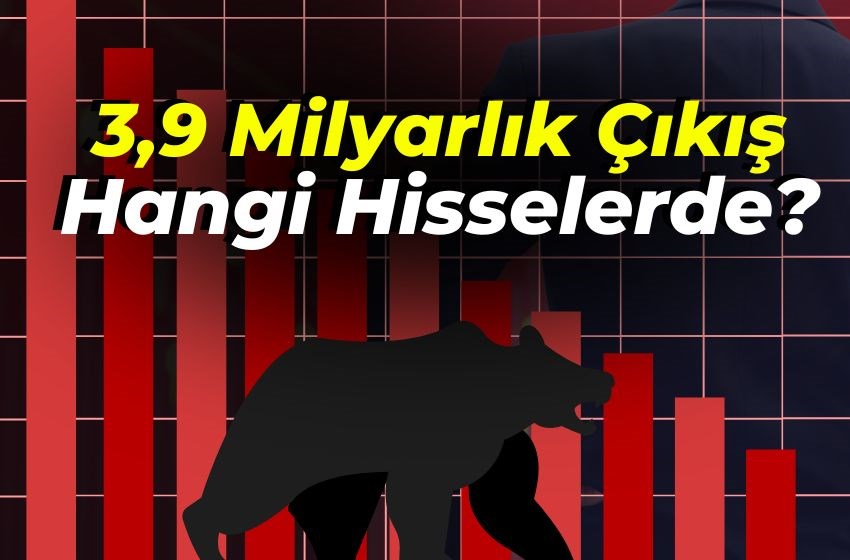 Borsada 3,9 Milyar TL'lik Para Çıkışı: Hangi Hisseler Haftayı Kayıpla Kapattı?