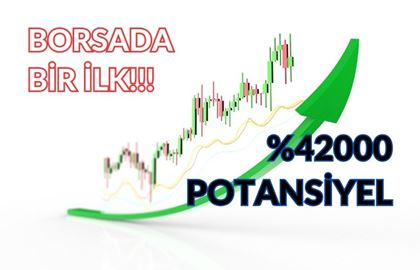 Borsada Böylesi Görülmedi: Yıllar Sonra Gelen %42000 Bedelsiz Potansiyeli!!!