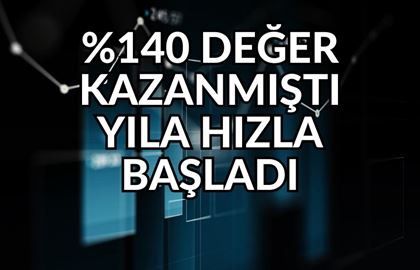 Çimento Şirketi Yatırımcıya %140 Kazandırmıştı: Şimdi de %4 Değerlendi