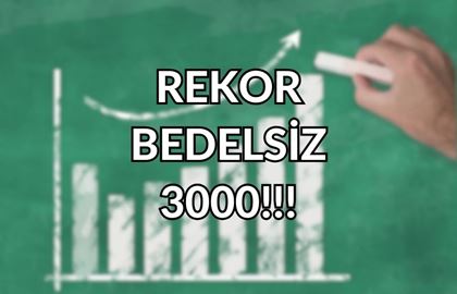 Dev Çimento Şirketinden Rekor Bedelsiz Sermaye Artırımı: %3000 Oranında!!!