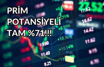 Dev Şirkete Dev Prim: Aracı Kurumdan %71’lik Tahmin…