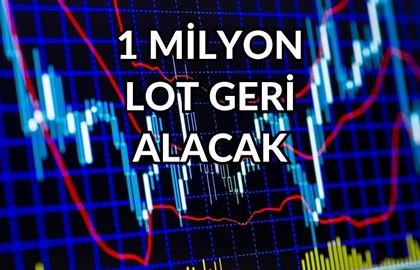 Fiyat Yarıdan Fazla Düştü: Şirket, 1 Milyon Lot Geri Alacak