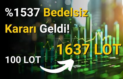 Gayrimenkul Şirketinden Bedelsiz Sermaye Hamlesi: Miktar %1537…