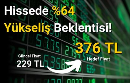 Hisse Fiyatında %64 ile Güçlü Yükseliş Beklentisi!