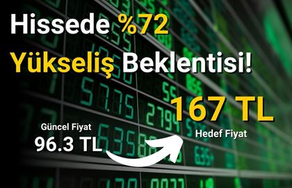 Hisse Fiyatında %72 Güçlü Yükseliş Bekleniyor!