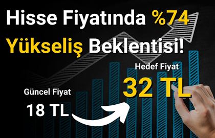 Hisse Fiyatında %74 Oranında Güçlü Yükseliş Beklentisi!