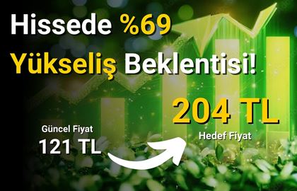 Hisse Senedi Fiyatında %69 Yükseliş Beklentsi!