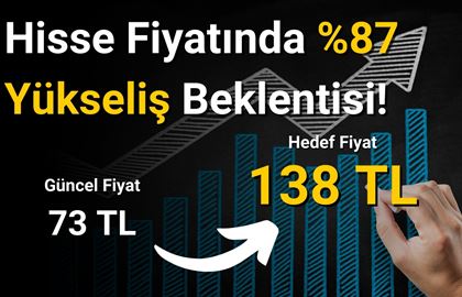 Hisse Senedi Fiyatında %87 Yükseliş Bekleniyor!