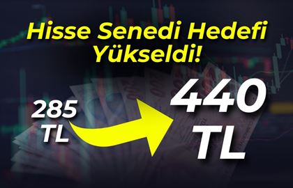 Hisselerini 'Al' Tavsiyesiyle Tavsiye Ediyor: 440 TL Hedef