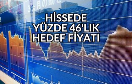 Info Yatırım, O Hissede Yüzde 46’lık Potansiyel Bekliyor