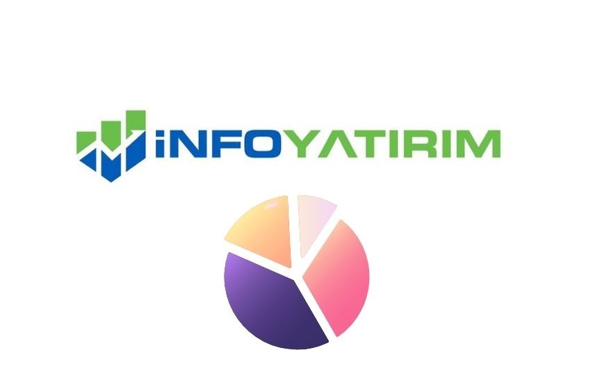 İnfo Yatırım’dan Borçlanma Kararı Geldi…