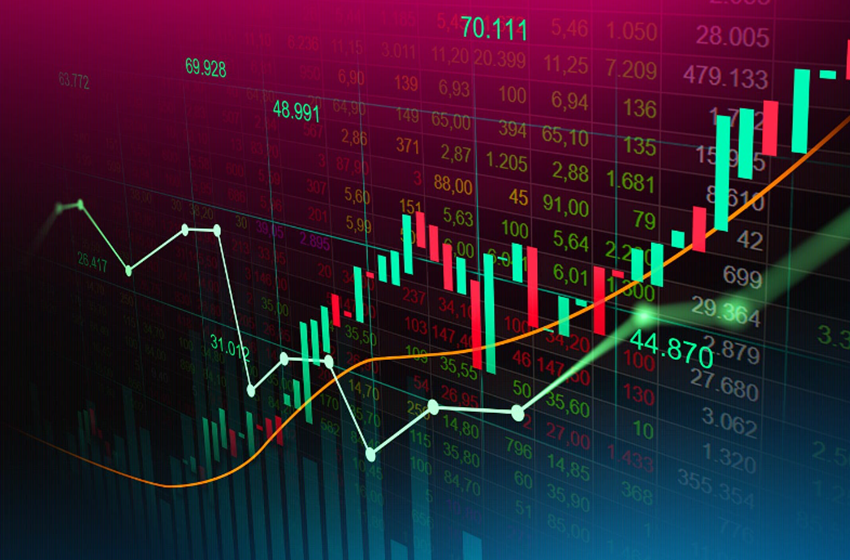 İş Bankası (C) (ISCTR) Teknik Analizi