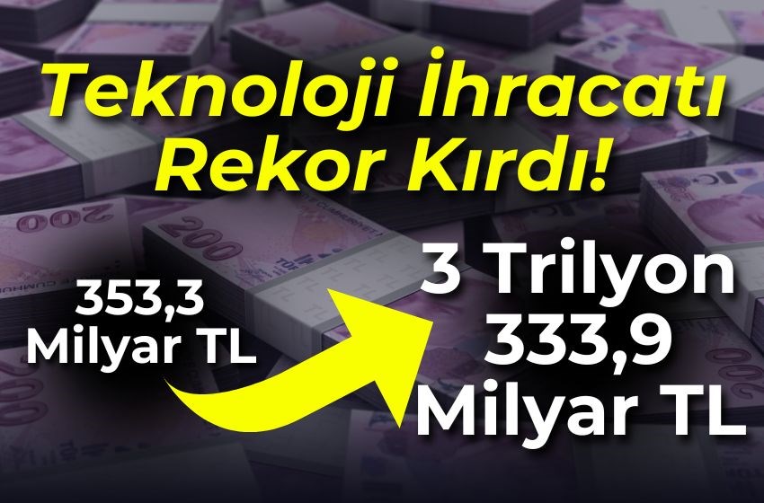 Teknoloji İhracatı Rekor Kırdı: 10 Milyardan 97 Milyar Dolara