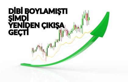 Yılın En Çok Düşen Hissesinde Toparlanma: 5 Gün İçinde Yüzde 13…